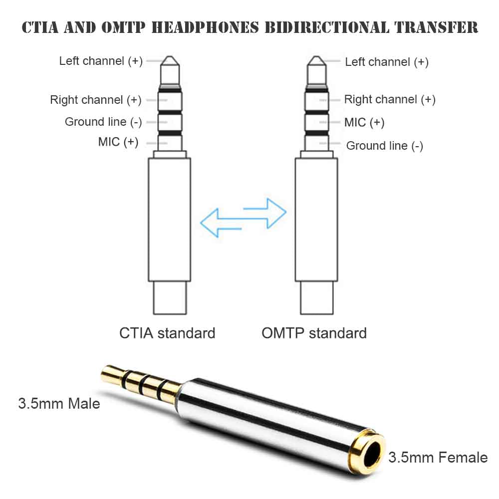 3.5mm Male to 3.5mm Female conversion Audio Adapter