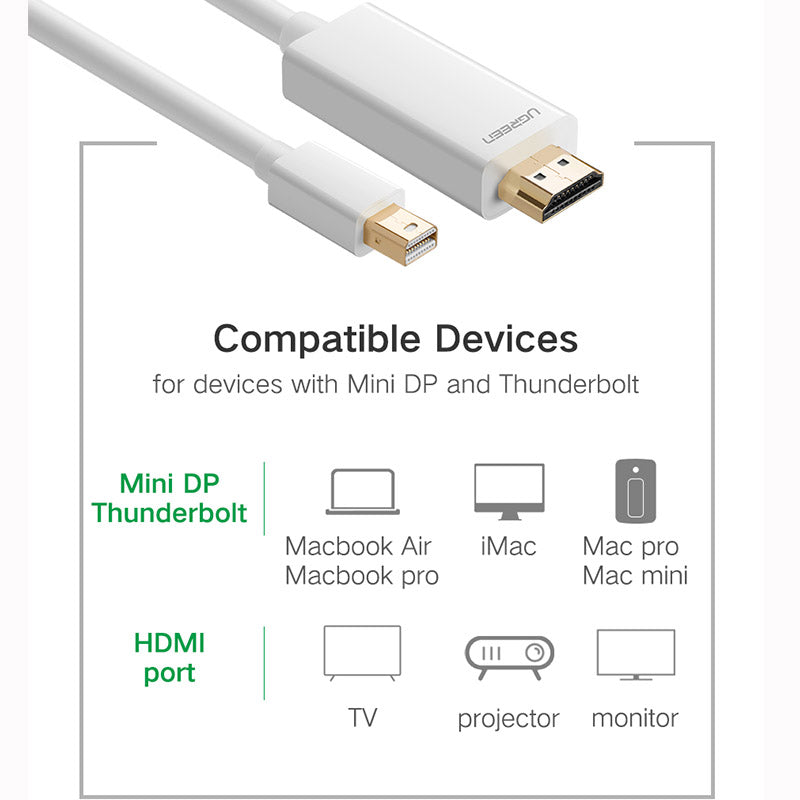 1.8m Mini-DisplayPort to HDMI Cable (Male to Male) - Thunderbolt Socket Compatible