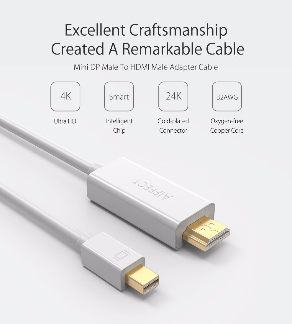 1.8m Mini-DisplayPort to HDMI Cable (Male to Male) - Thunderbolt Socket Compatible