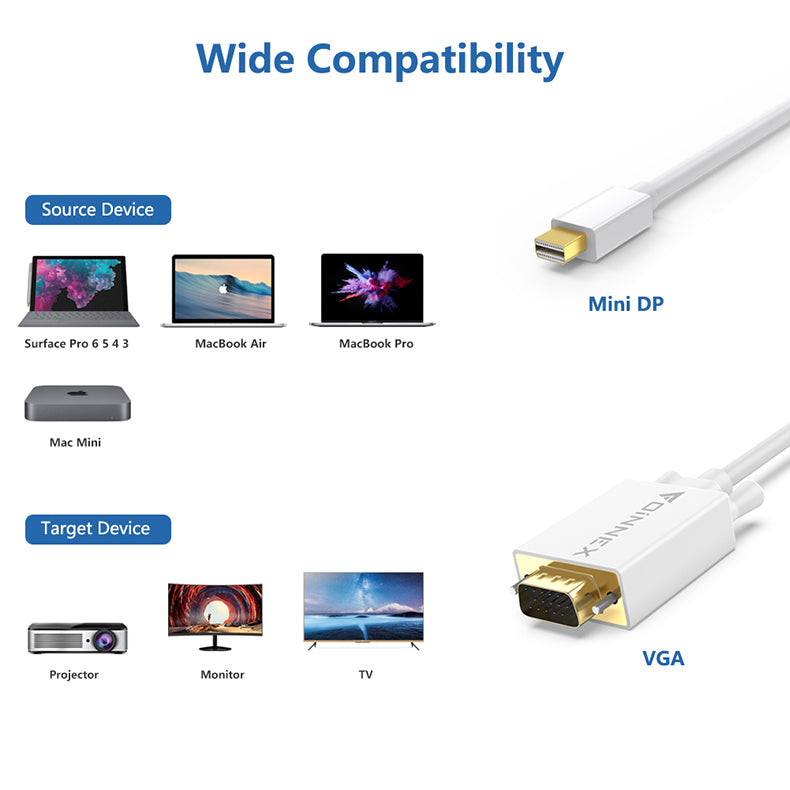 1.8m Mini-DisplayPort to VGA Cable Adapter (Male to Male) - Thunderbolt Socket Compatible