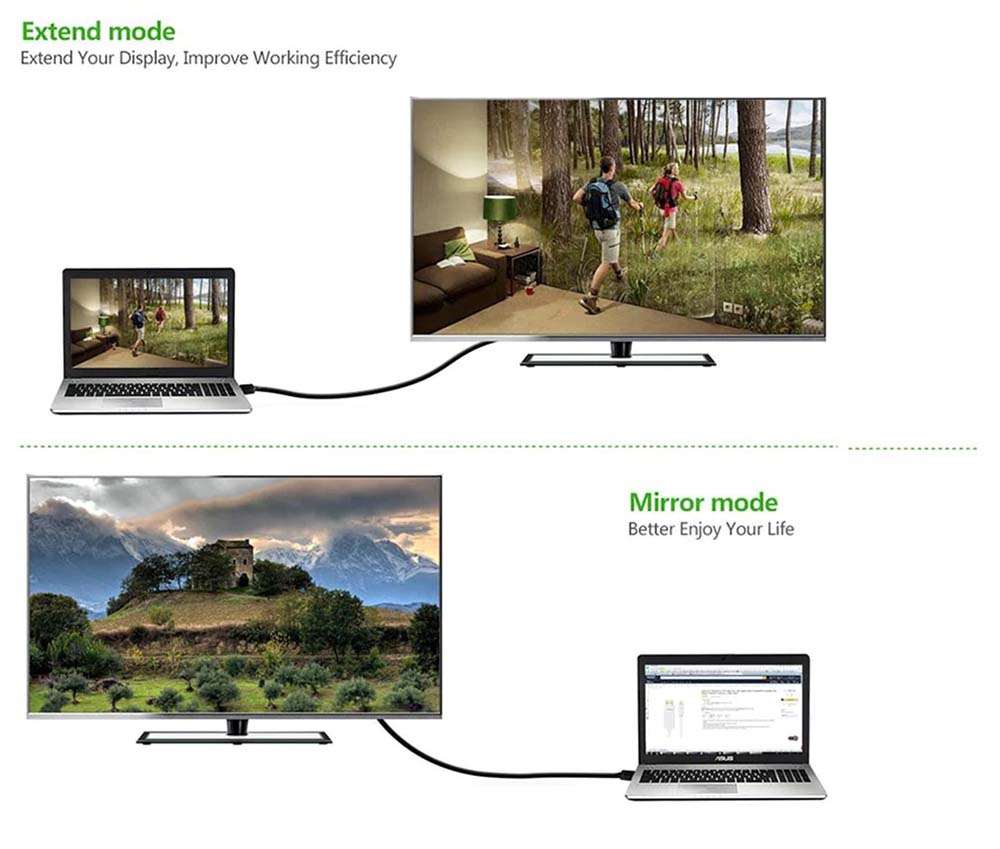 1.8m Mini-DisplayPort to HDMI Cable (Ultra HD 4K Compatible)