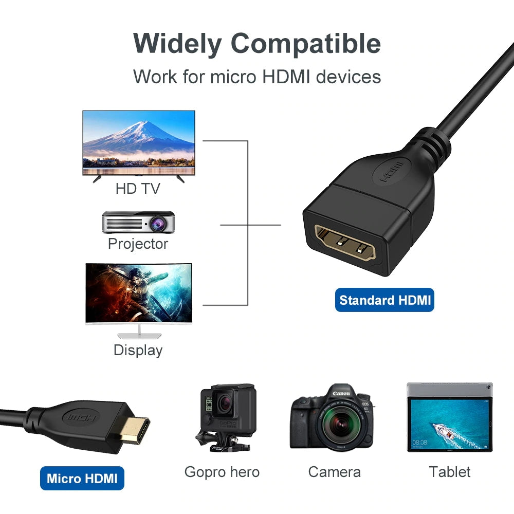 10cm Micro-HDMI to HDMI Cable Adapter (HDMI Type A-D, Male to Female)