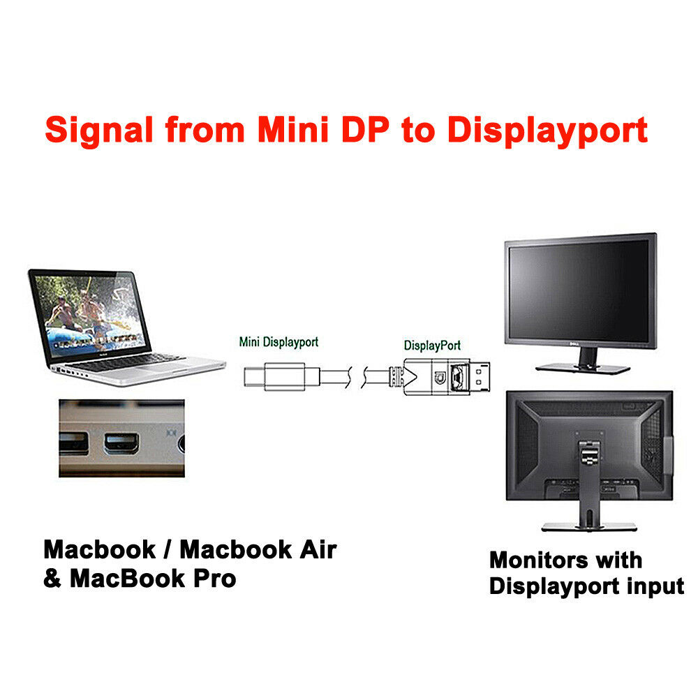 1.8m Mini-DisplayPort to DisplayPort Cable (Male to Male) - Thunderbolt Socket Compatible