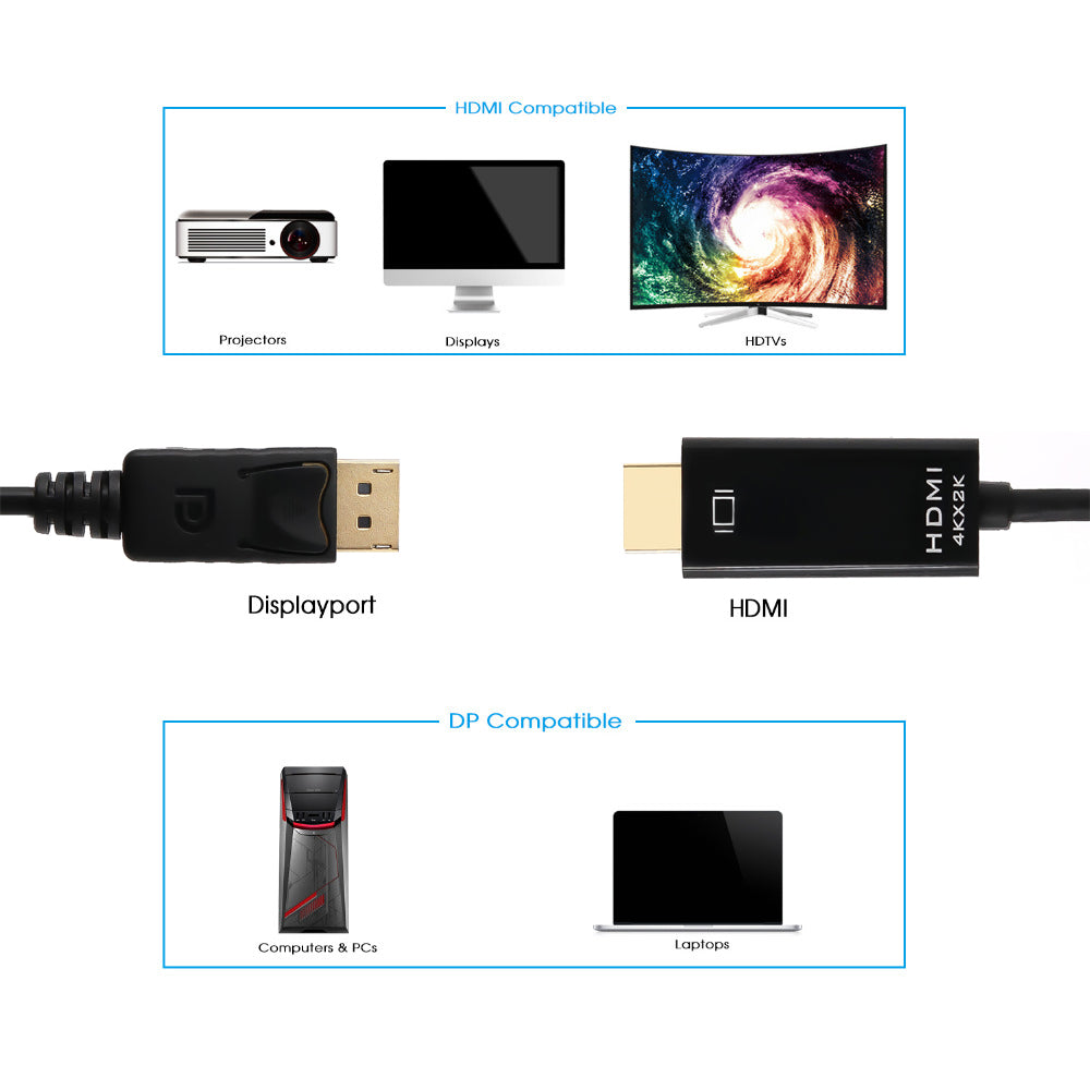 1.8m DisplayPort to HDMI Cable Adapter (Male to Male) 4K@30Hz