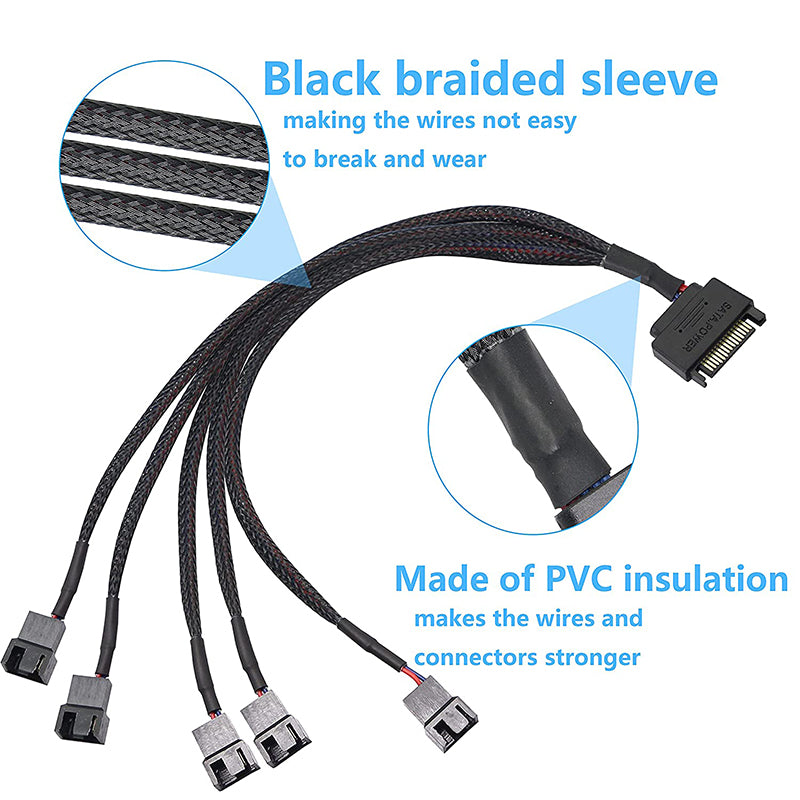 15Pin SATA to 5 x 4-Pin PWM Sleeved Fan Power Adapter Cable