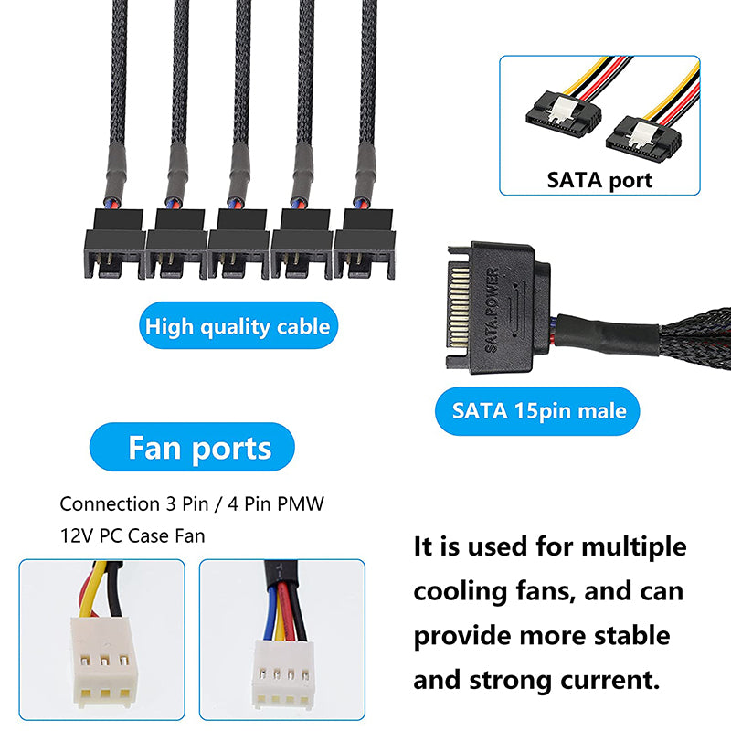 15Pin SATA to 5 x 4-Pin PWM Sleeved Fan Power Adapter Cable