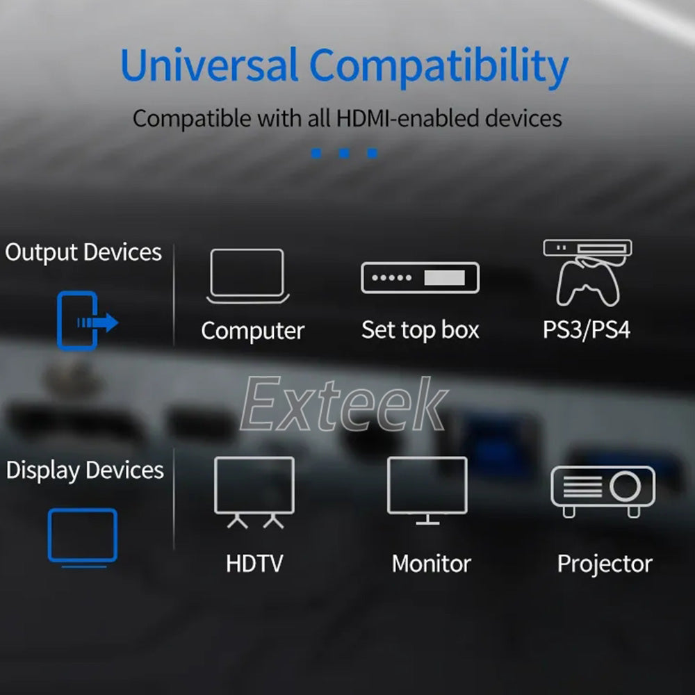 HDMI Cable with Ethernet - HDMI 2.0 Male to Male 4K@60Hz 18Gbps Cable