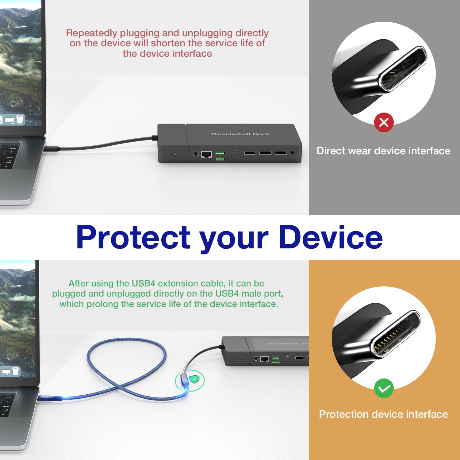 USB4 Extension Type-C Cable for Thunderbolt 3 PD 100W 40Gbps 8K@60Hz 4K