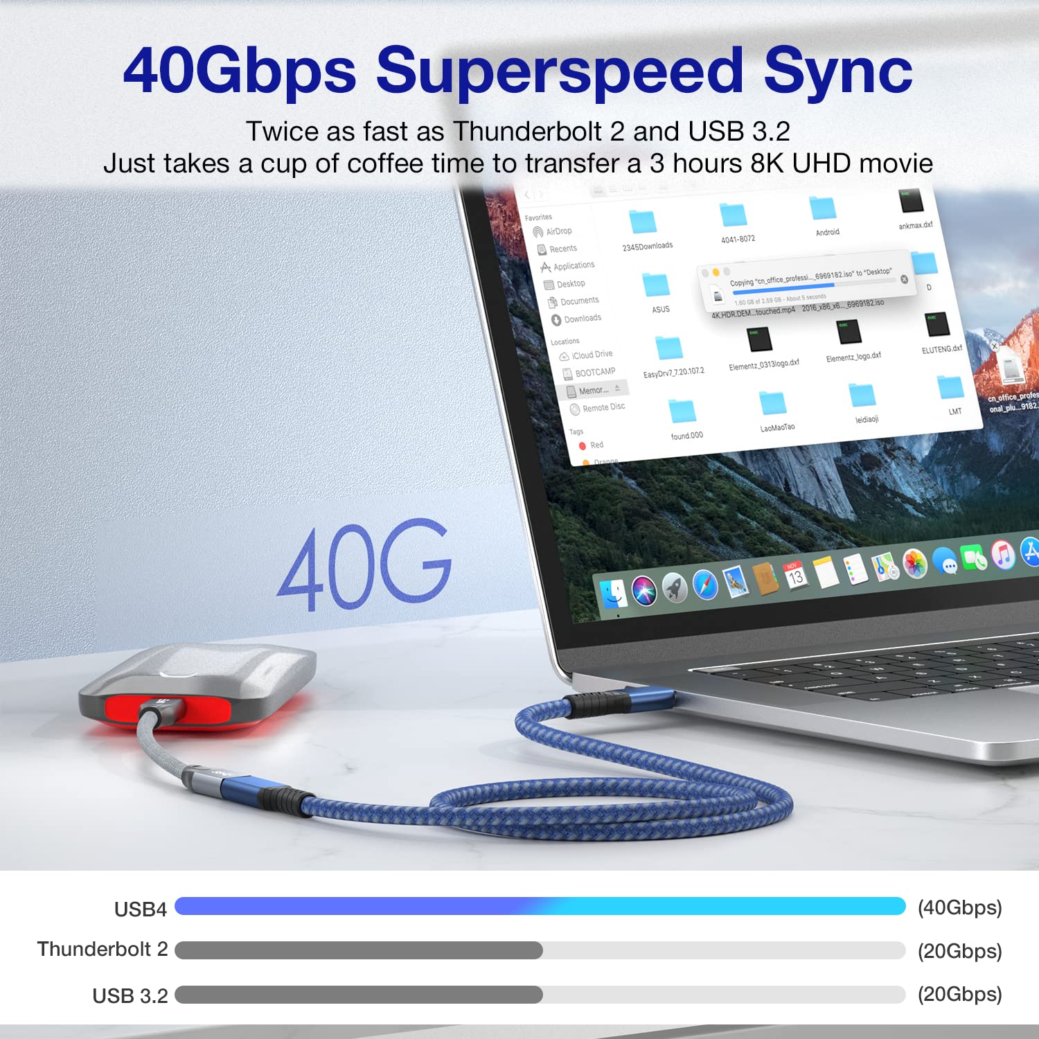 USB4 Extension Type-C Cable for Thunderbolt 3 PD 100W 40Gbps 8K@60Hz 4K