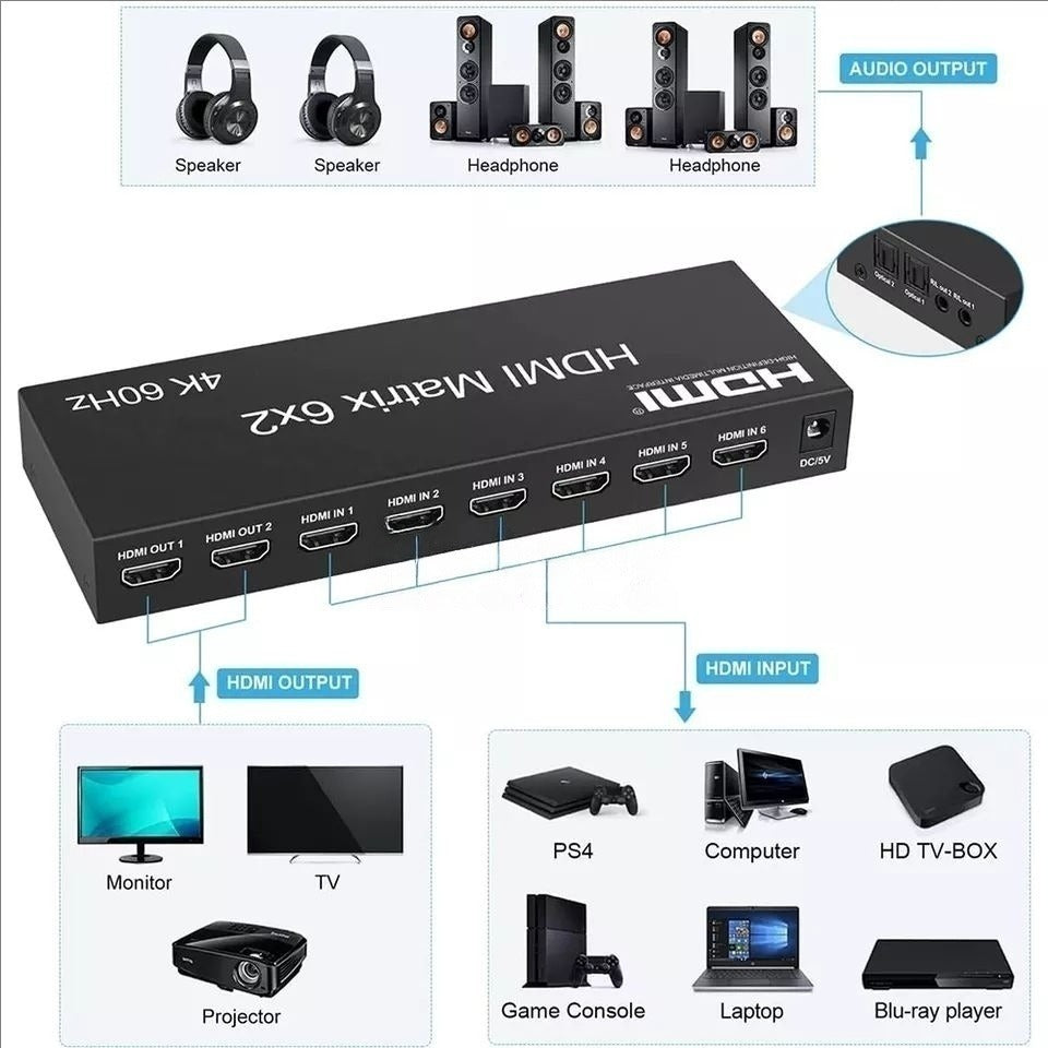 4K@60hz HDMI 2.0 Matrix 6x2 Switch Splitter with Optical SPDIF Toslink remote 3D