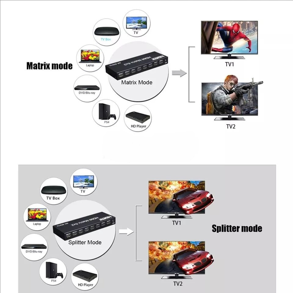 4K@60hz HDMI 2.0 Matrix 6x2 Switch Splitter with Optical SPDIF Toslink remote 3D