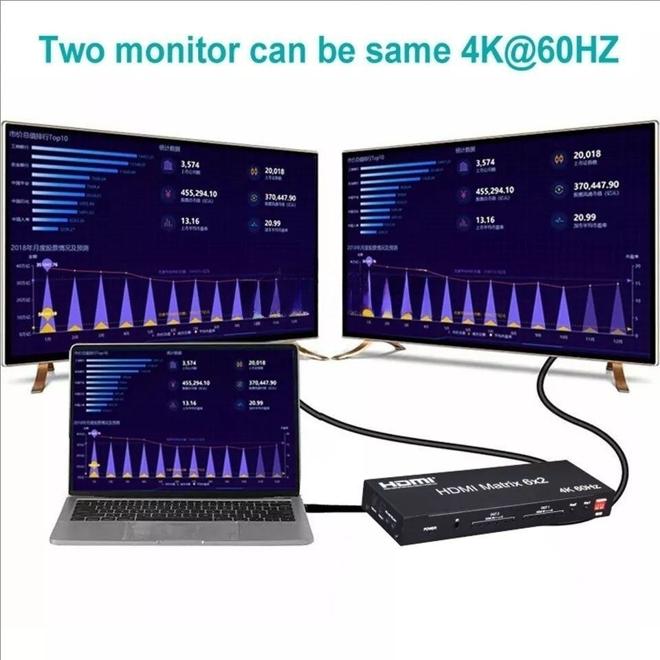 4K@60hz HDMI 2.0 Matrix 6x2 Switch Splitter with Optical SPDIF Toslink remote 3D